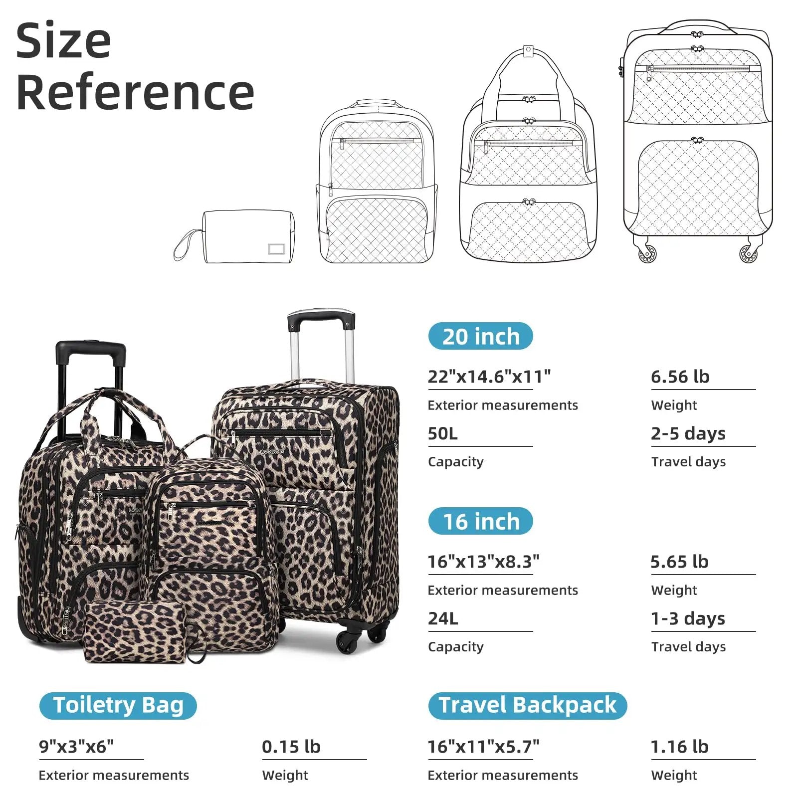 サバゲーセット Expandable Softside 4-Piece Luggage Set - Trendy & Durable ✓