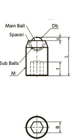 NBK Made in Japan BRUSS-20-S Screw Type Ball Transfer Unit for Upward Facing Applications - VXB Ball Bearings