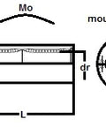 SMSF10GWUUE NB 10mm Slide Bush Miniature Linear Motion Bushings Bearings - VXB Ball Bearings