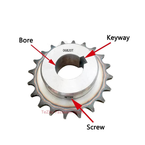 Industrial Drive Sprocket Wheel for Machinery 20 Teeth 45 Steel Chain Gear 06B High Wear Resistant Sprocket With Bore Range