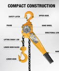 Diagram of 0.75 Ton Manual Lever Chain Hoist With G80 Galvanized Carbon Steel Construction And Double Pawl Brake features