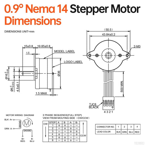 Technical diagram of a 0.9° Round Nema 14 Stepper Motor showing dimensions, wiring, and assembly details.