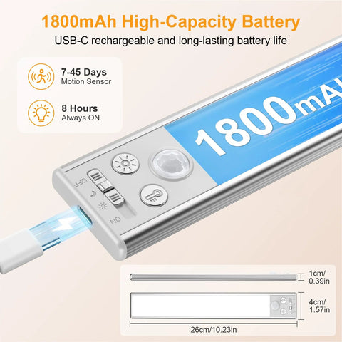Close-up of 10.2 Inch Under Cabinet Lighting Kit Rechargeable 2 Pack with USB-C charging, 1800mAh battery, motion sensor feature.