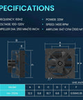 Specifications of 10 Inch Shutter Exhaust Fan With Speed Controller 647 CFM Beast Mode High Speed, black, wall-mounted