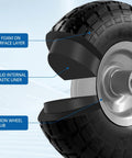 Cross-section of 10-inch 4.10/3.50-4 tire and wheel flat free, heavy duty solid replacement tire with 5/8" bearings, labeled materials