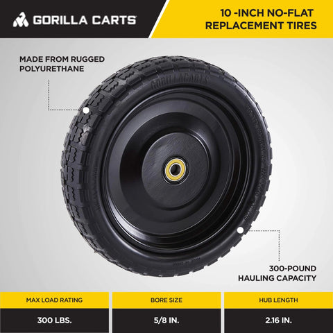 ✝️ 4-pack 10 inch no-flat replacement tires, 300 lb capacity each – solid polyurethane, 2.16” hub, 5/8” bore – side view