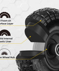Close-up view of 10 Inch Solid Tires 2 Pack Flat Free 4.10/3.50-4 Wheels, showing PU foam, plastic liner, and iron hub features.