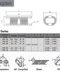 10 Loop Wire Rope Isolator Made From 304 Stainless Steel Anti Vibration Mount Shock Absorber Damper Diagram with Specifications