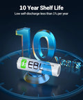 AAA Alkaline Batteries 1.5V Long Lasting Power For Devices Non Rechargeable with 10 year shelf life and low self-discharge