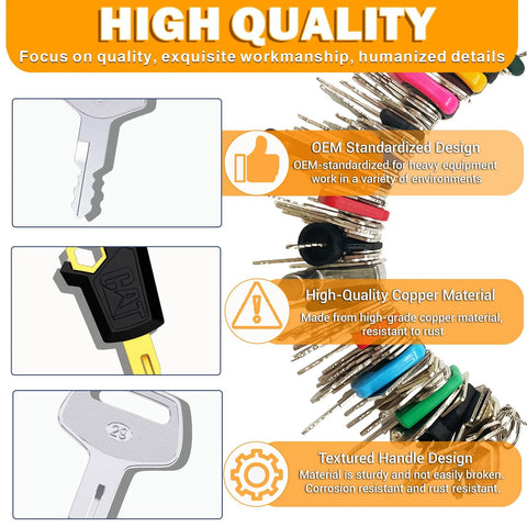 100 NonRepeating Full Range Master Equipment Key Set With 5 Keyrings highlighting quality materials and OEM design