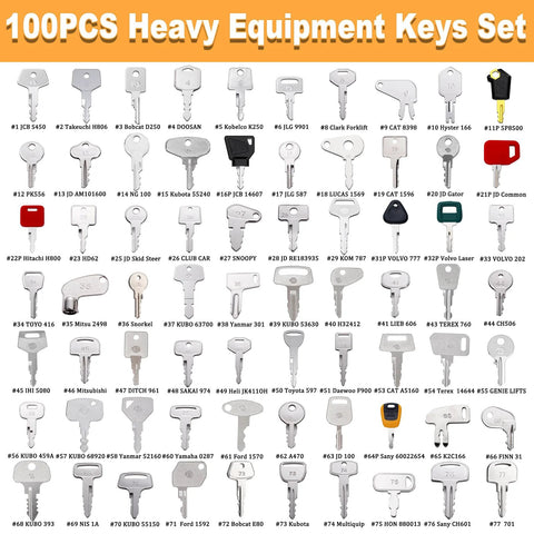 100 NonRepeating Full Range Master Equipment Key Set With 5 Keyrings For Heavy Construction Machinery Including Excavators