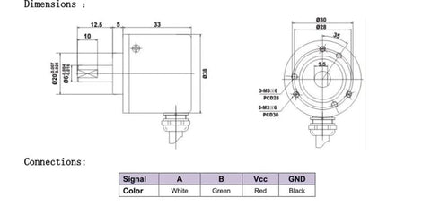 Technical diagram of Incremental Rotary Encoder 1000 PPR A B 90 Degree Phase 8 to 24V NPN Output, showing dimensions and wire connections.
