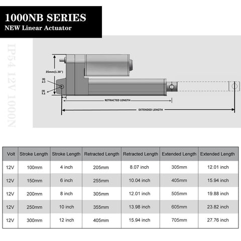 Diagram of a 12 Inch 12" High Speed 14mm/s Linear Actuator Motor 1000N DC12V with specifications table.