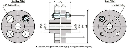 NBK FCL-160 Flexible Flanged Shaft Coupling - Made in Japan technical drawing with dimensions and bolt hole positions.