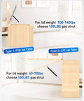 15 Inch 100 Lb Gas Struts With Brackets 2 Pack For RV Beds Hatches And Storage Lids Heavy Duty Hydraulic Lift Supports For Camper Beds Cellar Doors And Food Truck Windows showing lid installation types.