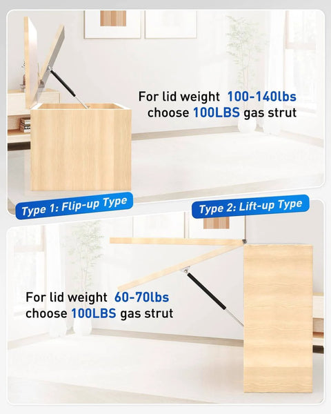 15 Inch 100 Lb Gas Struts With Brackets 2 Pack For RV Beds Hatches And Storage Lids Heavy Duty Hydraulic Lift Supports For Camper Beds Cellar Doors And Food Truck Windows showing lid installation types.