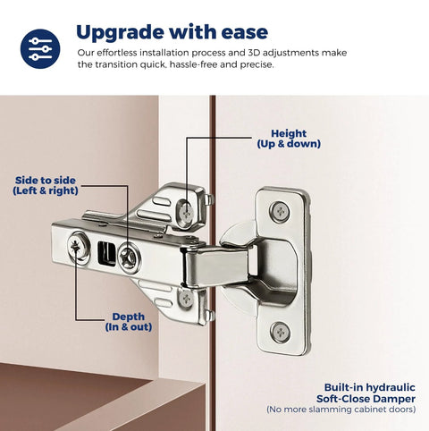 Full Overlay Cabinet Door Hinges With Soft Close Damper 105 Degree Adjustable Concealed Hinges for face frame kitchen cabinets, side view