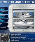 Powerful 10 Inch Wall Mounted Shutter Exhaust Fan With Automatic Shutter Thermostat And Variable Speed Controller 820 CFM Coverage
