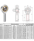 Diagram of 10mm M10x1.5 Right Hand Rod End Bearing With Self Lubricating Joint Includes Jam Nut Four Pack SA10TK POSA10 Steel Ball End