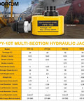 10 Ton Beefy Hydraulic Cylinder With 1.0 Inch Stroke Porta Power Ram for Heavy Lifting and Pressing, yellow finish
