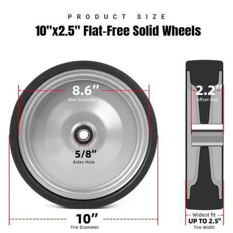 Front view of 10"x2.5" flat-free solid wheel showing 8.6" rim diameter, 5/8" axle hole, and 2.2" offset hub dimensions.