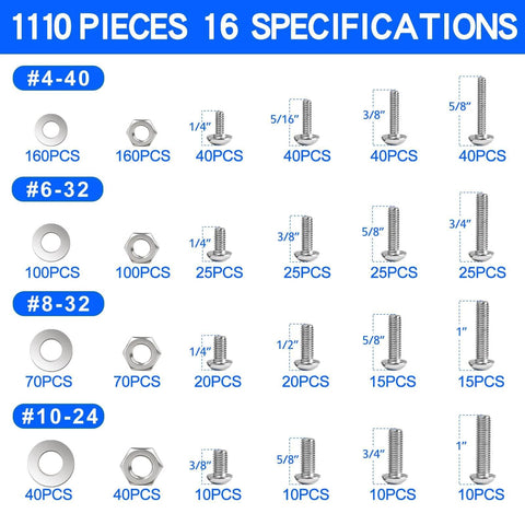 1110 Pcs Stainless Steel Nuts and Bolts Assortment Kit with #4 40 #6 32 #8 32 #10 24 specifications and quantity overview
