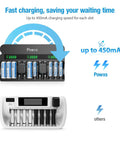 Comparison of 12 Bay Independent Fast Charging Battery Charger for AA AAA 9V NiMH NiCd with Powxs charger versus others
