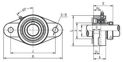 1/2" Bearing HCFL201-8 2 Bolts Flanged Cast Housing Mounted Bearing with Eccentric Collar Lock - VXB Ball Bearings