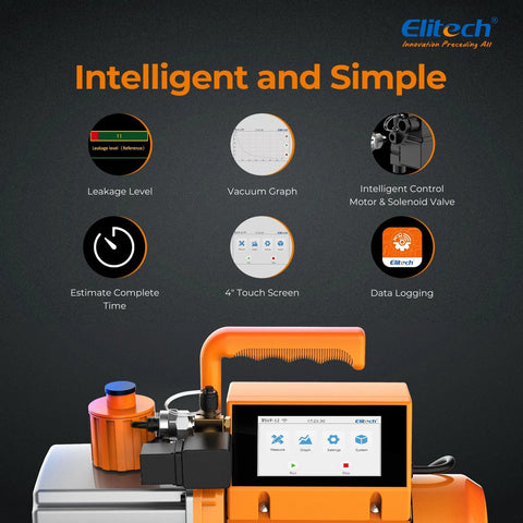 Pro Grade 12 CFM HVAC Vacuum Pump with touchscreen showing smart features and control panel.