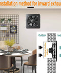 Installation method of 12 Inch Window Exhaust Ventilation Fan 720 CFM High Speed Wall Mounted Industrial Extractor with inward exhaust