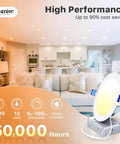 Living room with installed 12 Pack 6 Inch LED Recessed Ceiling Light Dimmable 2700K 5000K 5CCT 1200LM 12W 120V Canless Wafer Downlight