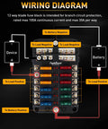 Wiring diagram of 12 Way Fuse Block With LED Indicator For 12V Marine Auto Boat RV And More, showing connections and labels.