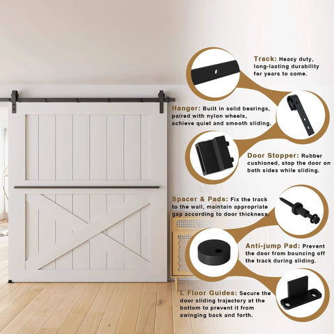 12FT Sliding Barn Door Hardware Kit for Single Doors up to 72 Inch, Heavy Duty Carbon Steel Track with Smooth Quiet Nylon Rollers diagram