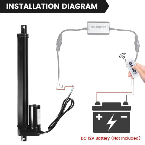 Installation diagram of 12 Inch 12" High Speed 14mm/s Linear Actuator Motor 1000N DC12V with Mounting Brackets