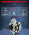 12V 160A Alternator Replacement For Dodge Journey 2.4L 2009 To 2019 And 3.5L 2009 To 2010 And 3.6L 2011 With Clockwise Rotation ER Regulator IF Fan SC6 Pulley High Output Auto Electrical Part For Reliable Battery Charge