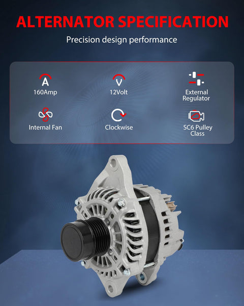 12V 160A Alternator Replacement For Dodge Journey 2.4L 2009 To 2019 And 3.5L 2009 To 2010 And 3.6L 2011 With Clockwise Rotation ER Regulator IF Fan SC6 Pulley High Output Auto Electrical Part For Reliable Battery Charge