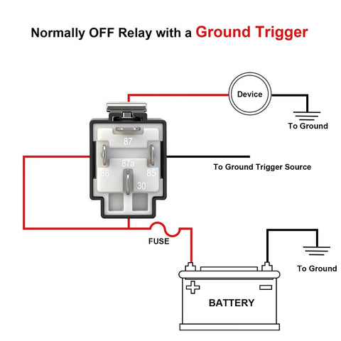 Diagram of 12V 30A Fuse Relay Switch Kit With 4 Pin SPST Relay And Built In 30A Blade Fuse showing ground trigger connections.
