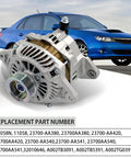 12V 90A Alternator Replacement For Subaru Impreza Forester 2004 2005 2006 2007 2008 2009 2010 With Five Groove Pulley Clockwise Rotation Bolt In Compatible With Saab Nine Two X 2006 High Output Auto Part Ready To Roll