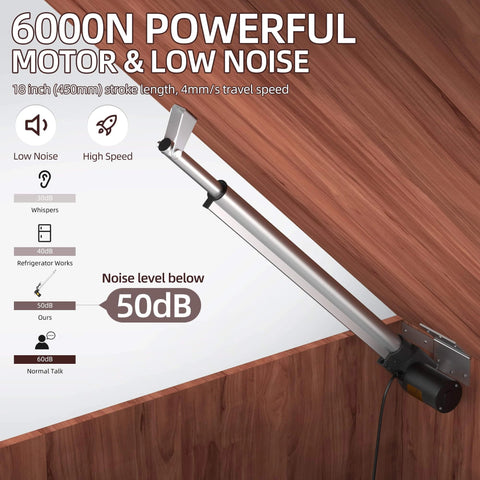 Diagram of 12v Actuator Heavy Duty 12v 18 Inch Stroke Electric Actuator 6000N 1320lb IP54 Waterproof with noise level details