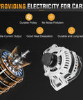 12V 3.6L Alternator Replacement For Jeep Grand Cherokee 2011 2017 And Dodge Durango Charger Challenger 2011 2017 Ram 1500