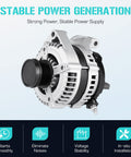 Beefy Alternator Replacement For 3.3L 3.8L Caravan Grand Caravan Town Country Voyager 2001-2007 2001-2004 Fits 421000-0023 421000-0021 13870 Durable Auto Electrical Upgrade with visible aluminum housing
