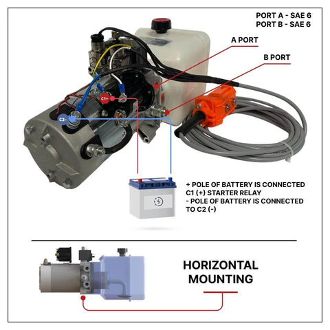12 Volt DC Double Acting Hydraulic Pump For Dump Trailers With Solenoid Power Unit And 8 Quart Plastic Tank 2100 PSI 1.25 GPM SAE6 Ports Remote Controller Included Compact Electric Hydraulic Power Pack For Popular Dump Trailers showing SAE6 ports, wiring, and horizontal mounting diagram
