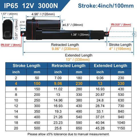 Diagram of a powerful 12V DC linear actuator with a 4 inch stroke and 660 lb thrust, IP65 rated, showing dimensions and specifications.