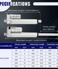 Specifications of 12V linear actuator for home automation showing stroke and load ratings