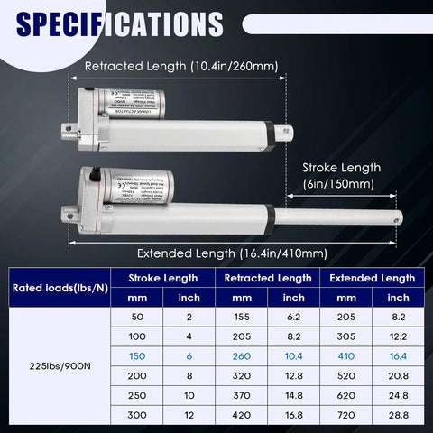Specifications of 12V linear actuator for home automation showing stroke and load ratings