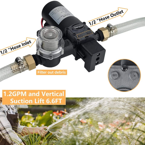 HUILING DC 12V Diaphragm Pump, Self-Priming Pump with Filter Quick Connection Terminal, 1.2 GPM 100 PSI Pressure Switch shown with hose connectors.