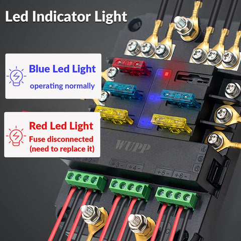 Close-up of 12V Automotive Fuse Block With Relay Kit For Cars, Trucks And Marine Boats 6 Circuit Fuse Box With LED indicators.