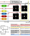 Diagram of 12V Prewired Fuse Relay Box Kit With Four 40A Relays And Six ATC ATO Blade Fuses For Cars Trucks Boats Jeeps Marine