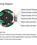 Wiring diagram for 12V DC High Speed 300RPM Gear Motor with Encoder for Arduino and 3D Printers showing connection points.