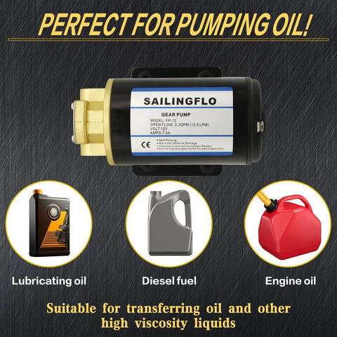 12V Gear Pump-3.2 GPM Self-Priming Impeller Oil Transfer for Machinery Fuel, Viscous Liquids, Lubricant, Diesel Engine Scavenge Extractor Pump (84W, 12 LPM) shown with lubricating oil, diesel fuel, engine oil usage.